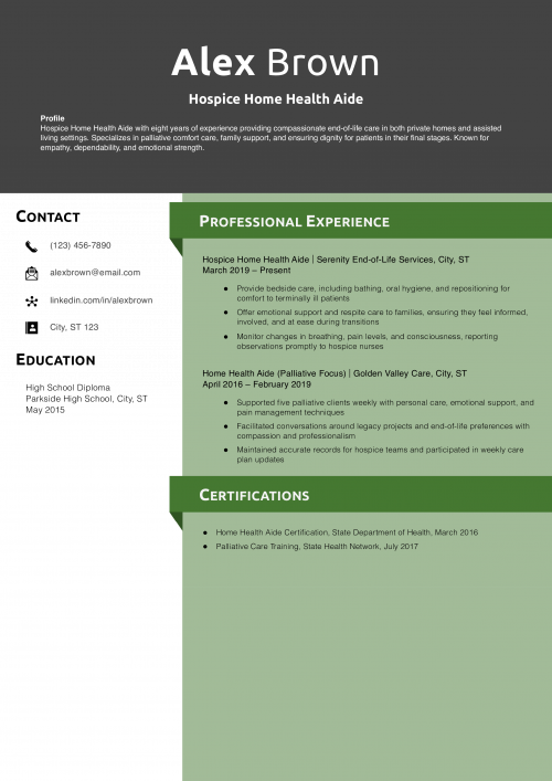 Hospice Home Health Aide  Resume Example