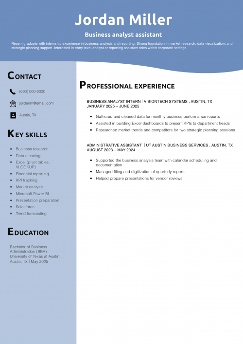 Business analyst assistant resume