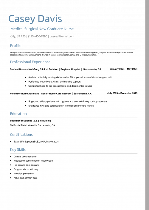 Medical Surgical New Graduate Nurse Resume Example