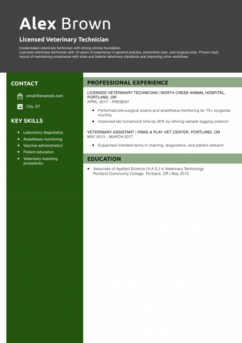 Licensed Veterinary Technician Resume