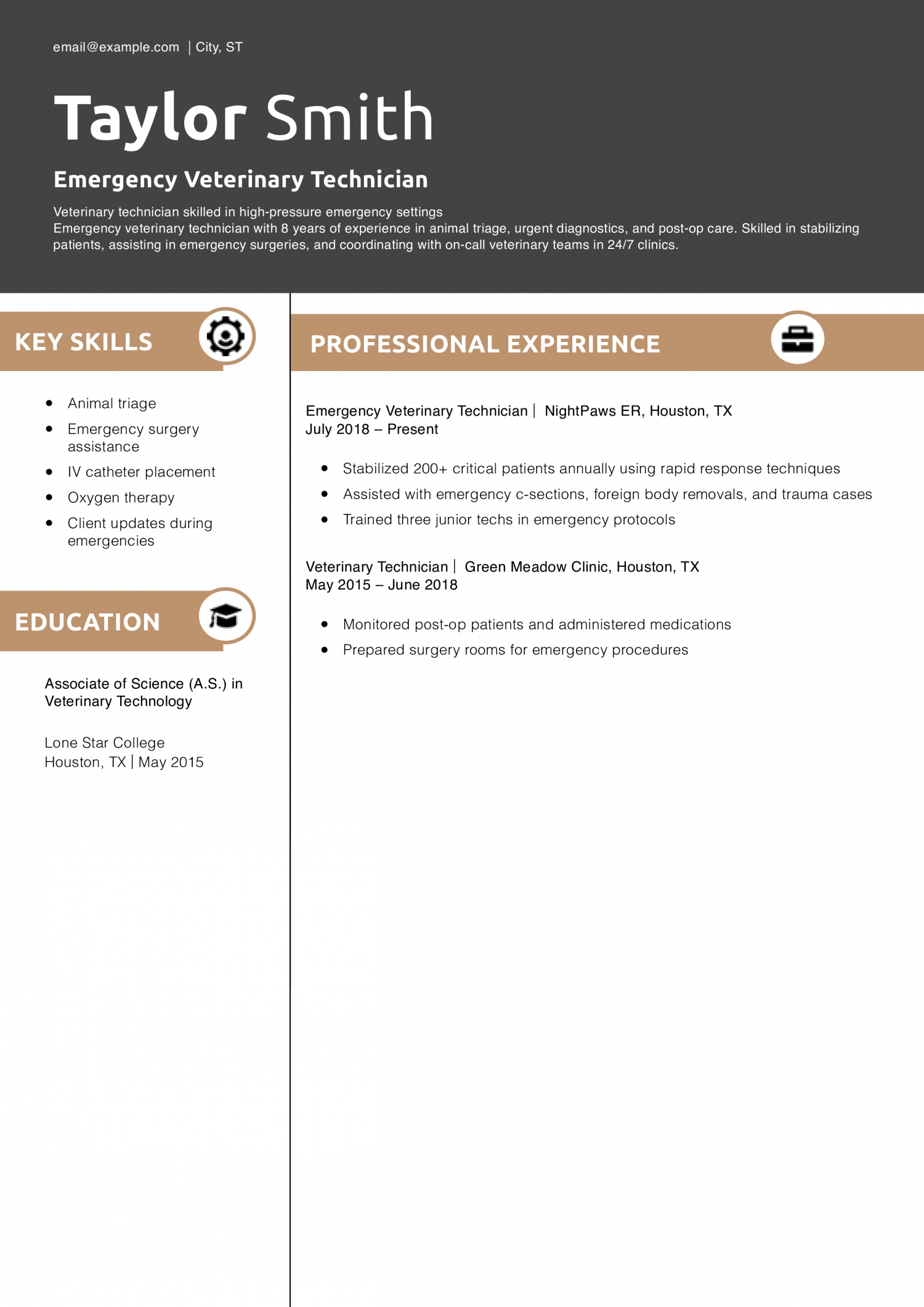 Emergency Veterinary Technician Resume