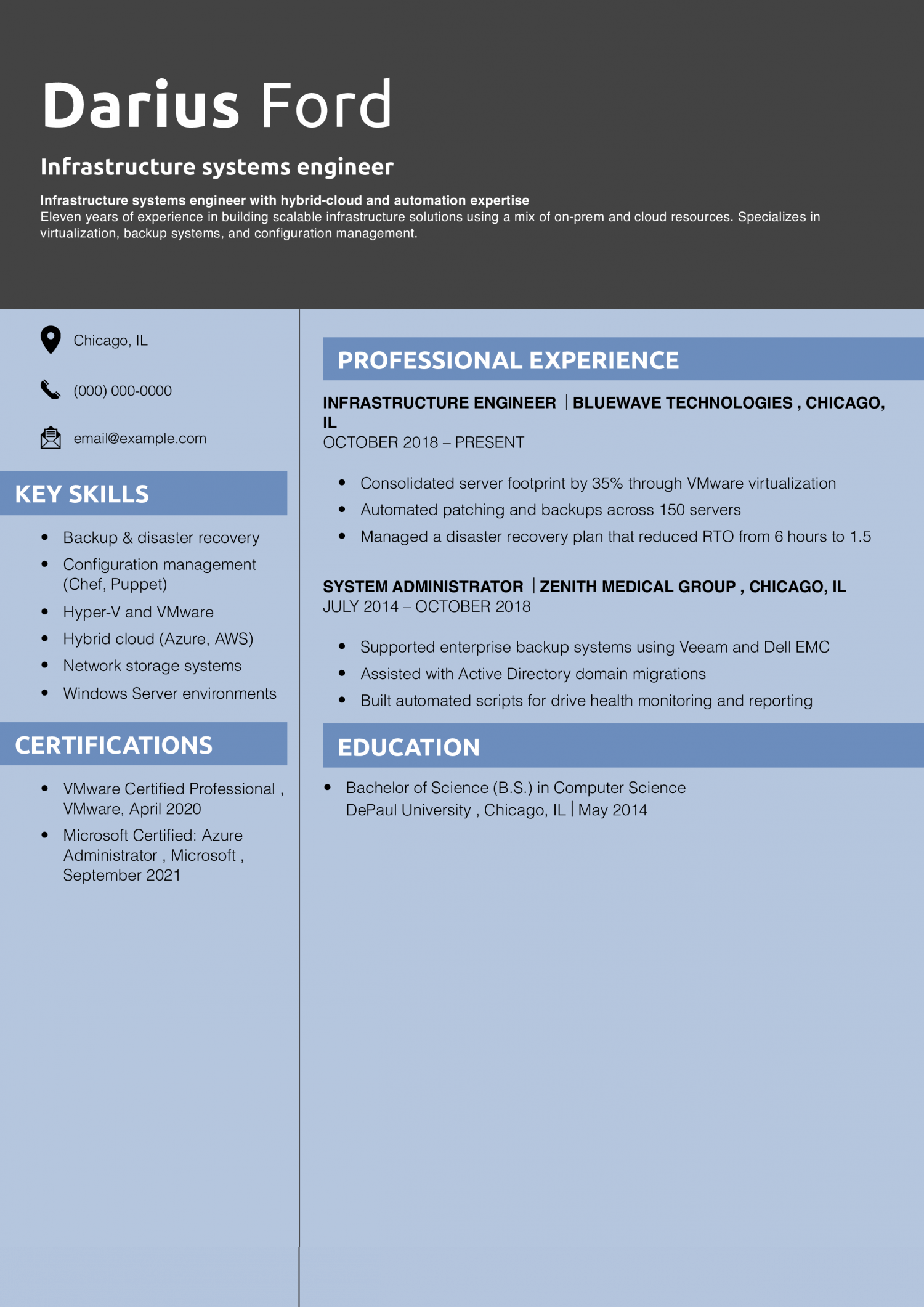  Infrastructure systems engineer resume 