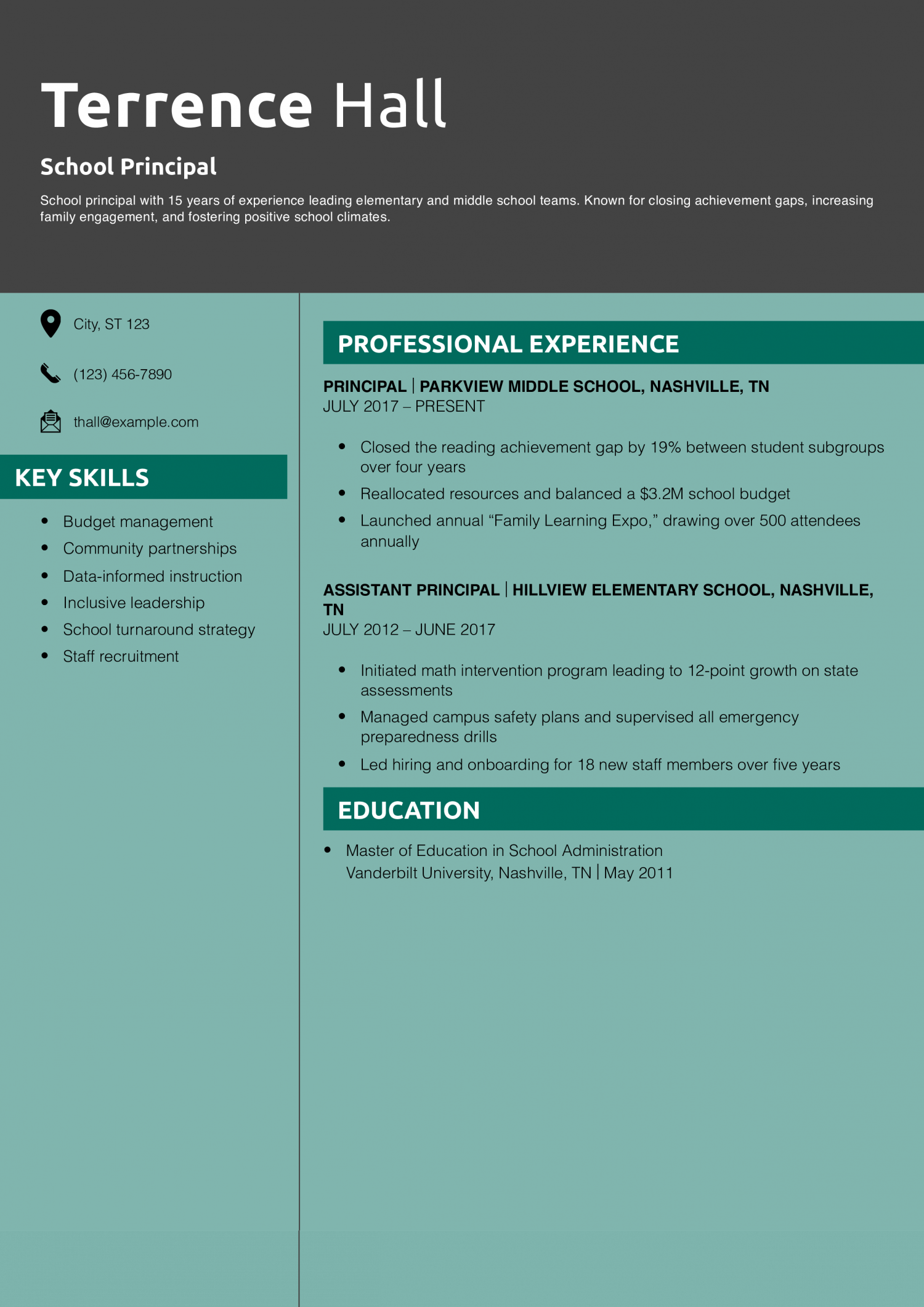 School Principal Resume Example