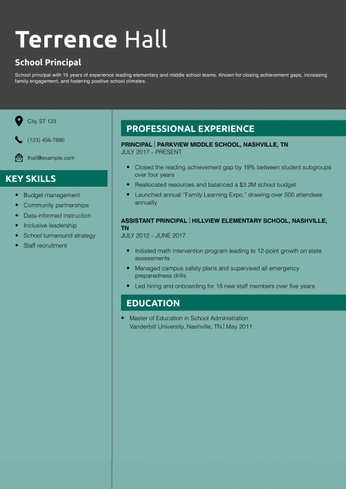 School Principal Resume Example