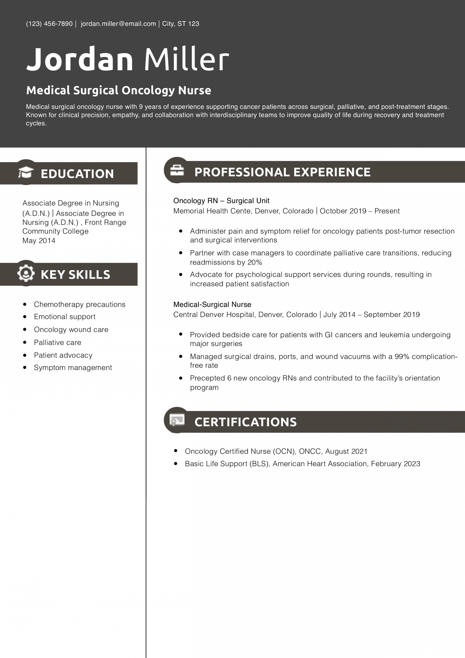 Medical Surgical Oncology Nurse Resume Example 