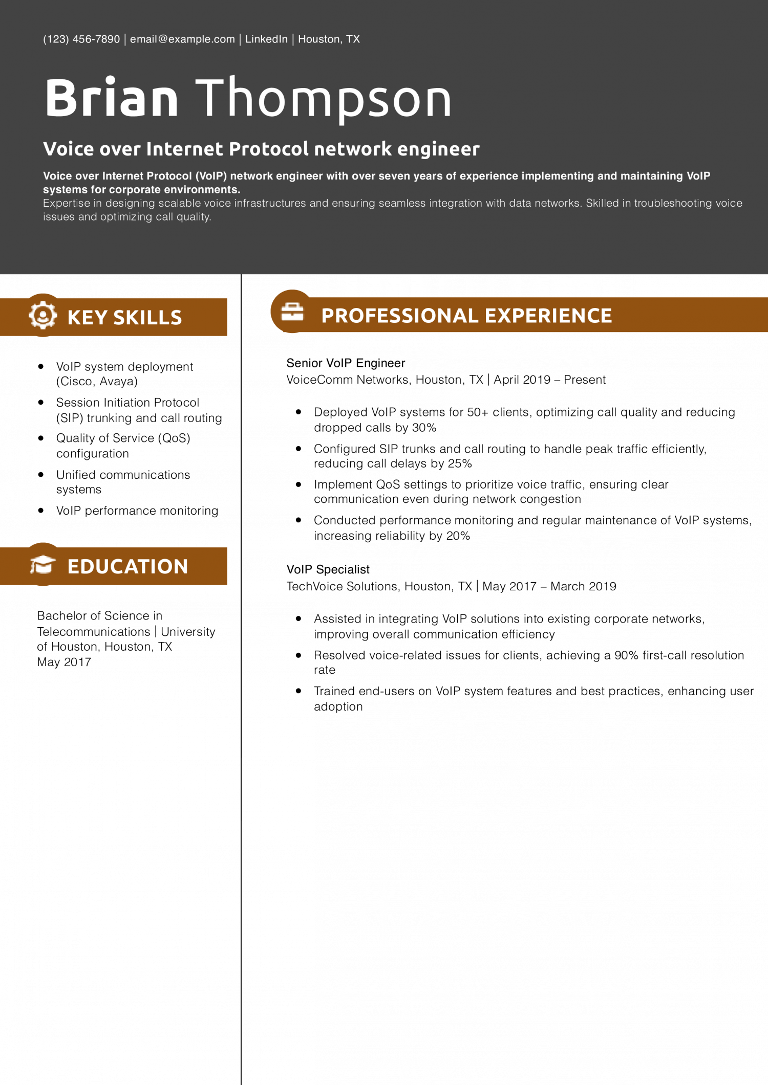 Voice over Internet Protocol network engineer