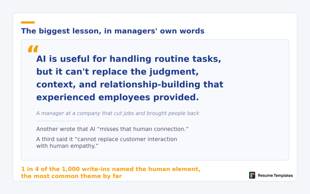The biggest lesson, in managers own words