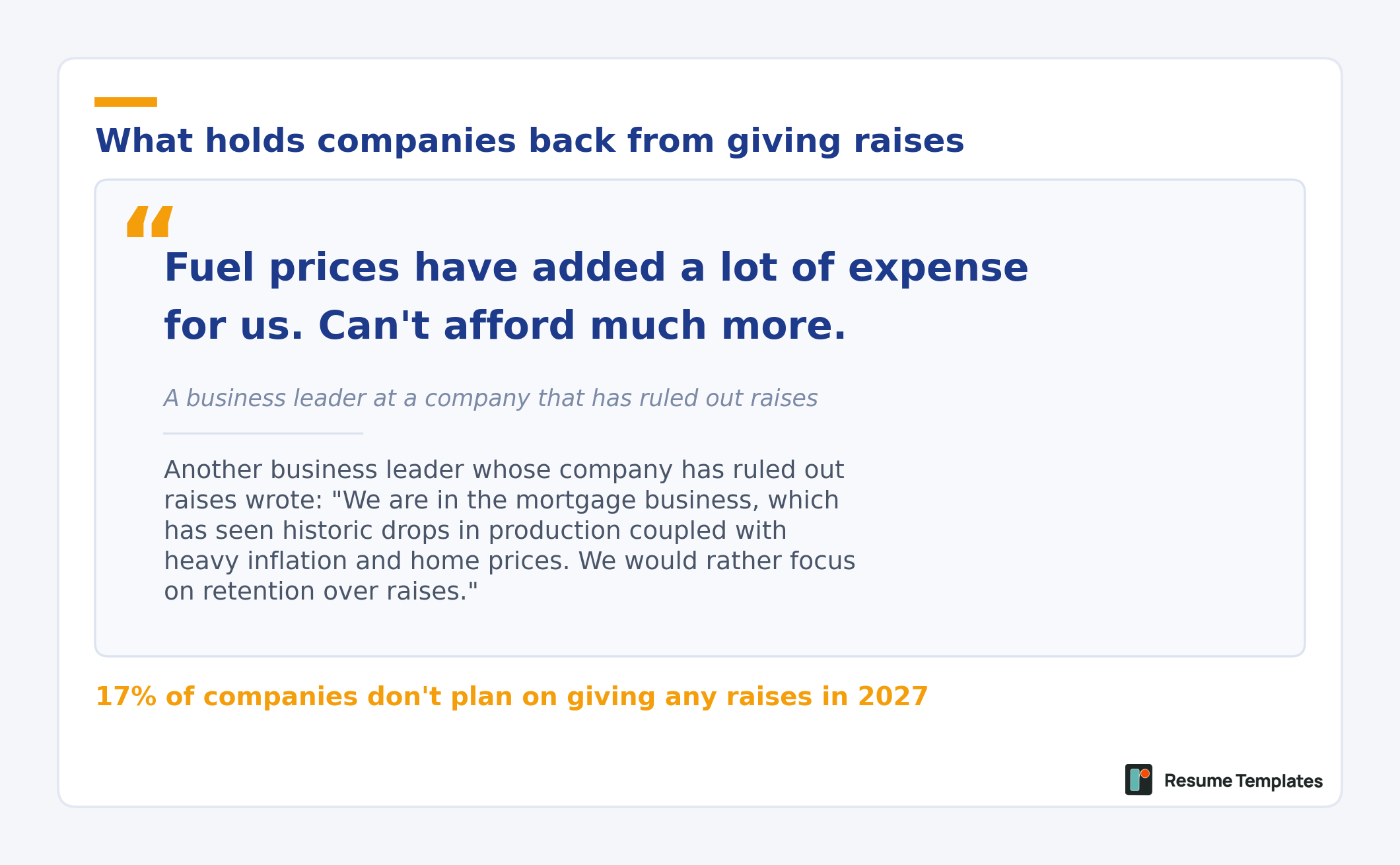 Why 17% of companies won’t give raises in 2027